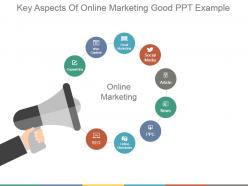 Key aspects of online marketing good ppt example