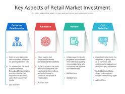 Key aspects of retail market investment