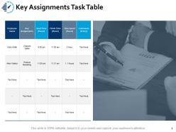 Key assignments task table employee ppt powerpoint presentation portfolio slide portrait