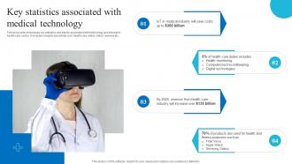 Key Associated With Medical Technology Role Of Iot And Technology In Healthcare Industry IoT SS V
