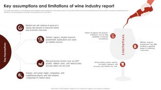 Key Assumptions And Limitations Of Wine Industry Report Global Wine Industry Report IR SS