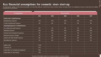 Key Assumptions For Cosmetic Store Start Up Personal And Beauty Care Business Plan BP SS