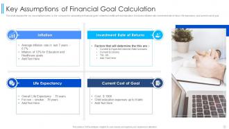 Key Assumptions Of Financial Goal Calculation