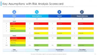 Key Assumptions With Risk Analysis Scorecard