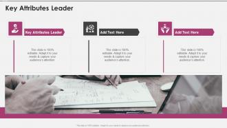 Key Attributes Leader In Powerpoint And Google Slides Cpb