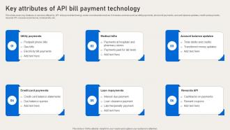 Key Attributes Of API Bill Payment Technology Deployment Of Banking Omnichannel