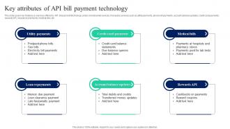 Key Attributes Of API Bill Payment Technology Implementation Of Omnichannel Banking Services