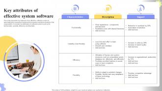 Key Attributes Of Effective System Software Ppt Powerpoint Presentation File Styles