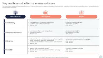 Key Attributes Of Effective System Software System Integration Plan Ppt Show Infographic Template