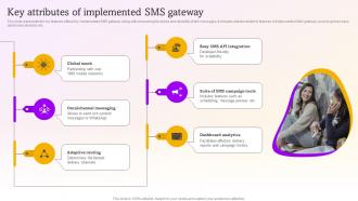 Key Attributes Of Implemented Sms Gateway Sms Marketing Campaigns To Drive MKT SS V