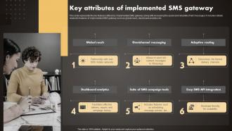 Key Attributes Of Implemented SMS Gateway SMS Marketing Techniques To Build MKT SS V