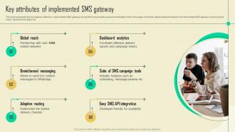 Key Attributes Of Implemented Sms Promotional Campaign Marketing Tactics Mkt Ss V