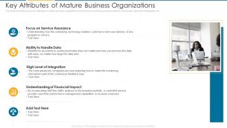 Key Attributes Of Mature Business Organizations It Architecture Maturity Transformation Model