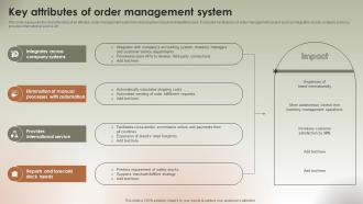 Key Attributes Of Order Management System Implementing Ecommerce Management