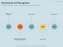 Key awards and recognition activities ppt powerpoint presentation gallery slide portrait