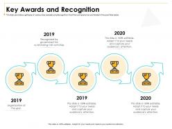 Key awards and recognition organization ppt powerpoint presentation pictures slide download