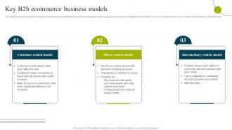 Key B2b Ecommerce Business Models B2b E Commerce Business Solutions
