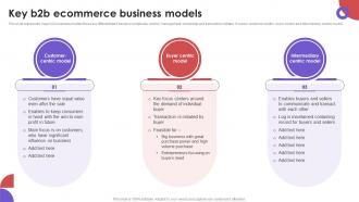 Key B2B Ecommerce Business Models Business To Business E Commerce Management