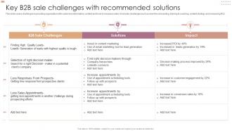 Key B2B Sale Challenges With Recommended Solutions