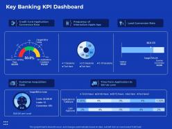 Key banking kpi dashboard process improvement in banking sector ppt gallery grid