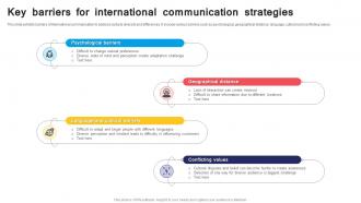 Key Barriers For International Communication Strategies