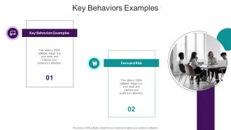Key Behaviors Examples In Powerpoint And Google Slides Cpb