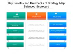 Key benefits and drawbacks of strategy map balanced scorecard