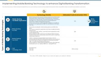 Key benefits banking industry implementing mobile banking technology enhance digital