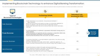 Key benefits banking industry transformation implementing blockchain technology enhance