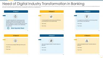 Key benefits banking industry transformation need of digital industry transformation in banking