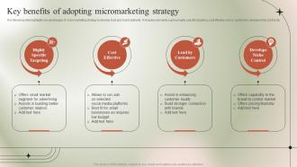 Key Benefits Of Adopting Micromarketing Strategy Micromarketing Guide To Target MKT SS