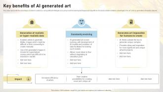 Key Benefits Of AI Generated Art Comprehensive Guide On AI ChatGPT SS V