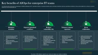 Key Benefits Of AIOps For Enterprise It Teams IT Operations Automation An AIOps AI SS V