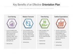 Key benefits of an effective orientation plan