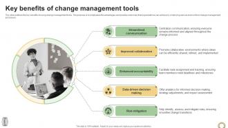Key Benefits Of Change Management Tools The Change Catalyst Ppt Sample CM SS V