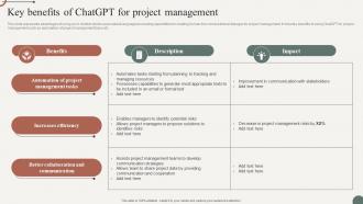 Key Benefits Of Chatgpt Unleash Power Of Chatgpt Game Changer Management ChatGPT SS
