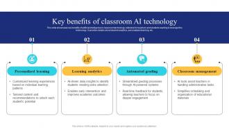 Key Benefits Of Classroom Ai Technology Ai In Education Transforming Teaching And Learning AI SS
