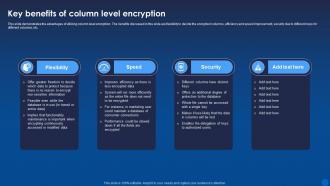 Key Benefits Of Column Level Encryption Encryption For Data Privacy In Digital Age It
