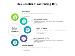 Key benefits of contracting bpo