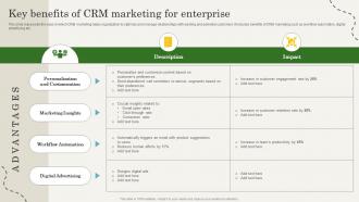 Key Benefits Of CRM Marketing For Enterprise CRM Marketing Guide To Enhance MKT SS