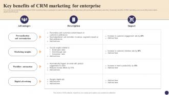 Key Benefits Of CRM Marketing For Enterprise CRM Marketing System Guide MKT SS V
