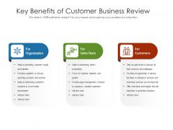 Key benefits of customer business review