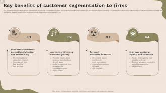 Key Benefits Of Customer Segmentation To Firms Strategic Guide For Market MKT SS V