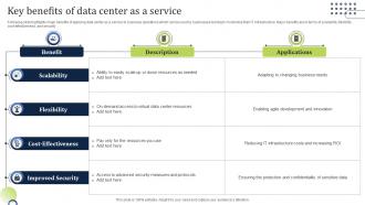 Key Benefits Of Data Center As A Service