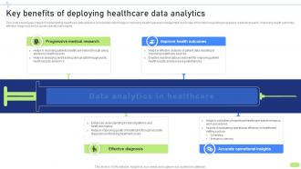 Key Benefits Of Deploying Healthcare Definitive Guide To Implement Data Analytics SS