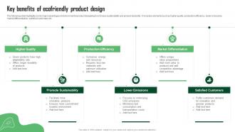 Key Benefits Of Ecofriendly Product Design Green Marketing Guide For Sustainable Business MKT SS