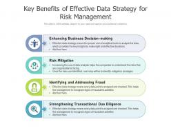 Key benefits of effective data strategy for risk management