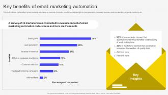 Key Benefits Of Email Marketing Automation Email Marketing Automation To Increase Customer