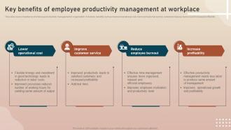 Key Benefits Of Employee Productivity Management At Workplace Key Initiatives To Enhance