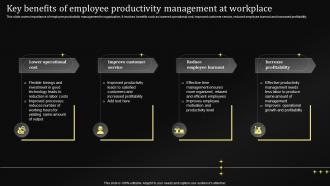 Key Benefits Of Employee Productivity Management Performance Management Techniques